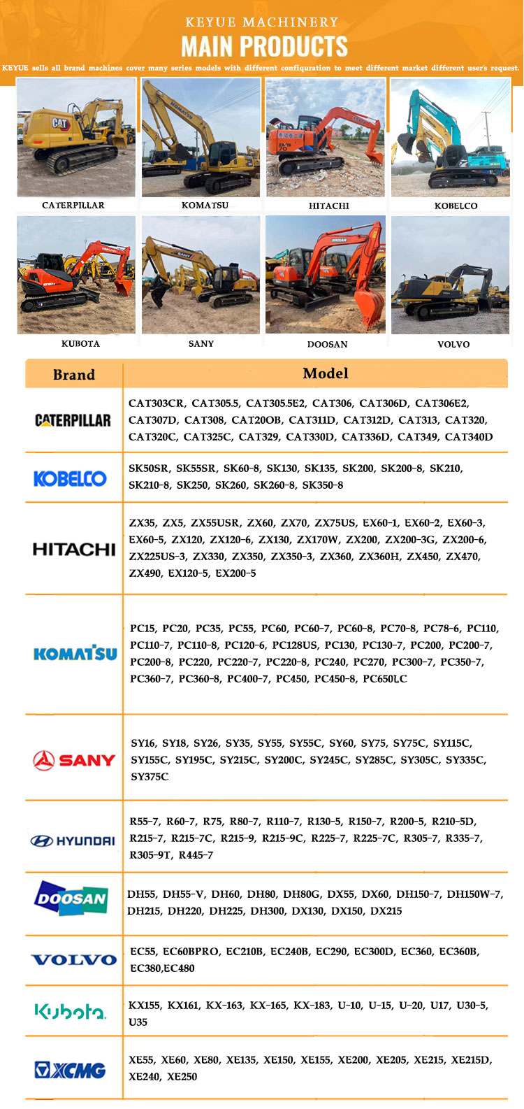 Cat 323 Used Used Track Excavator Heavy Earth Moving Machinery 24500kg 8